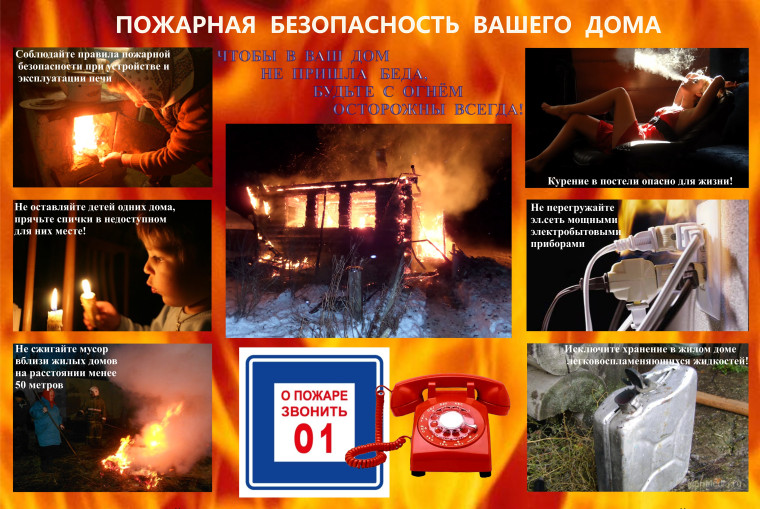Противопожарная безопасность. Противопожарная безопасность.